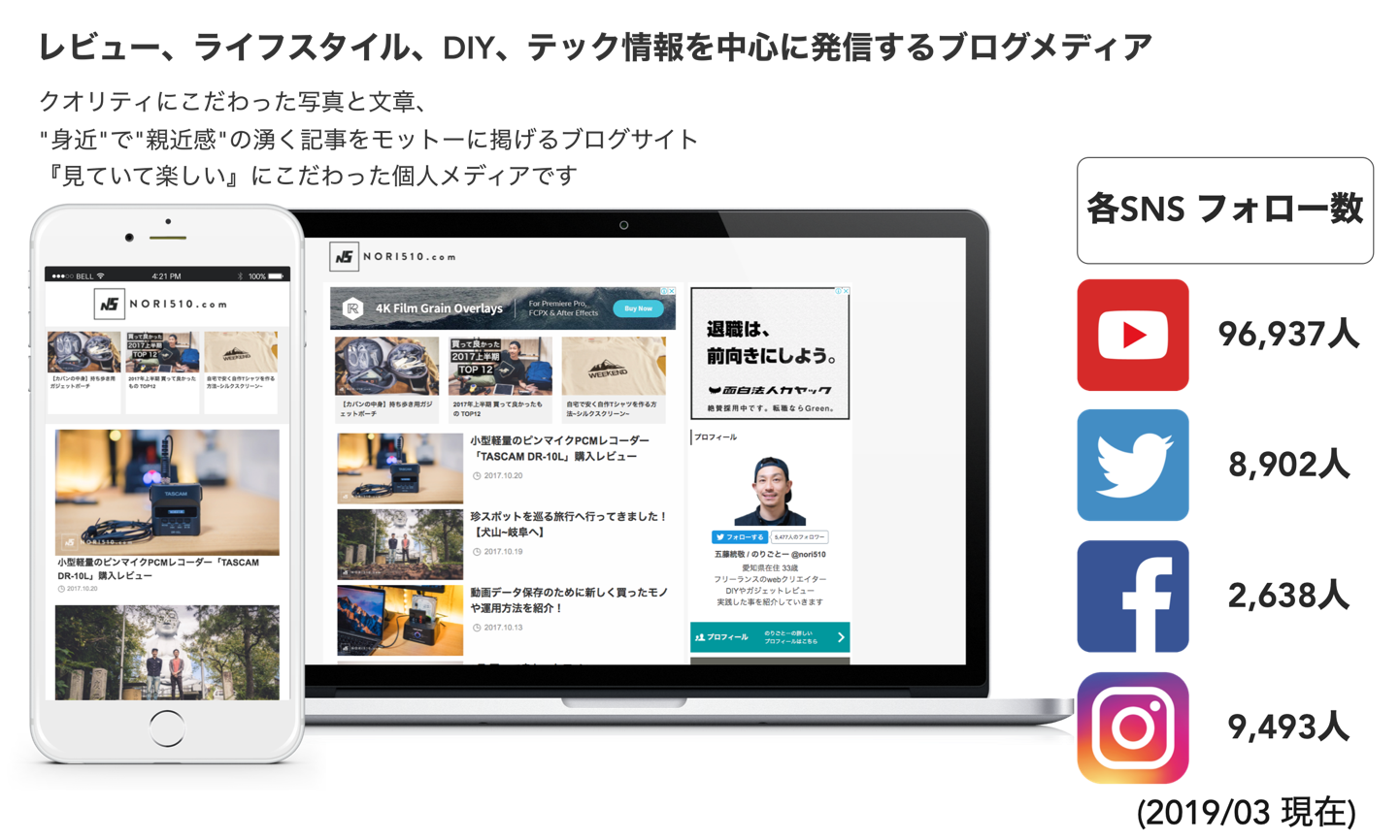 サイト概要